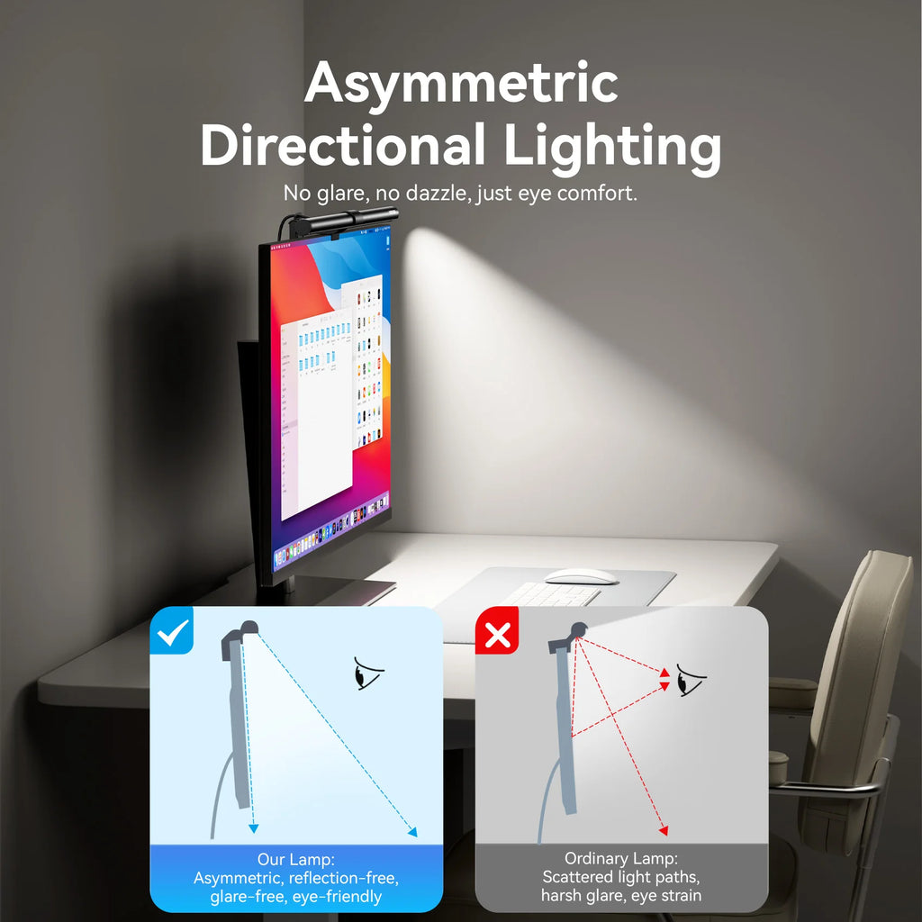 Monitor Light Bar — Glare-Free