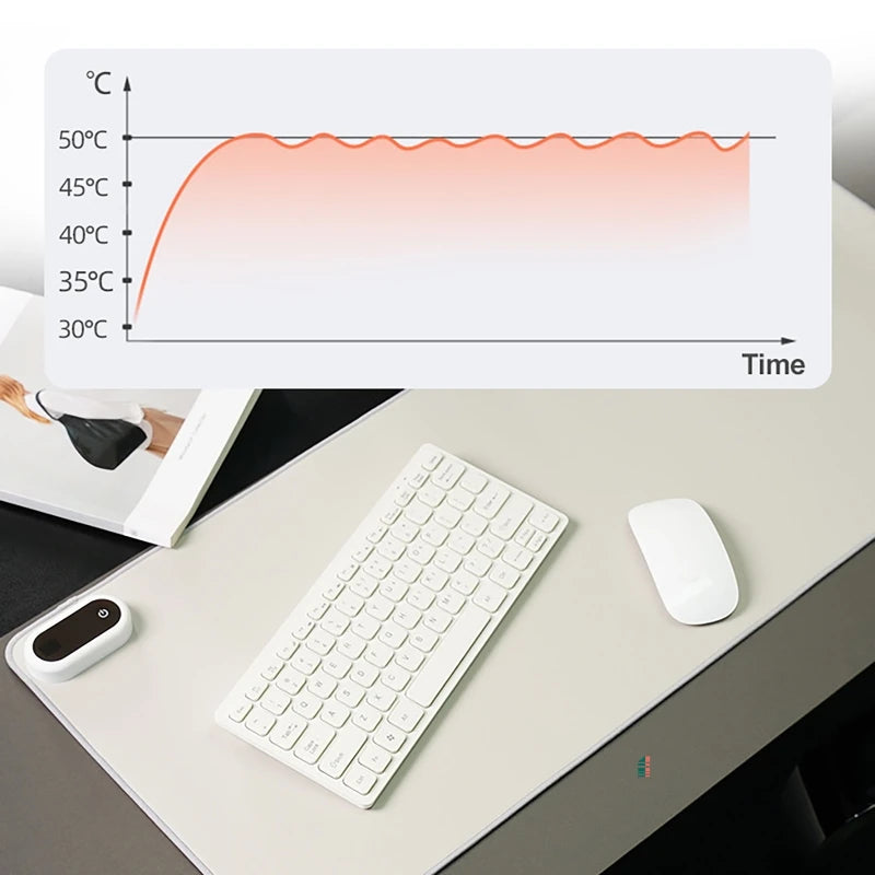 Heated Desk Mat — 5-Level Hand Warmer