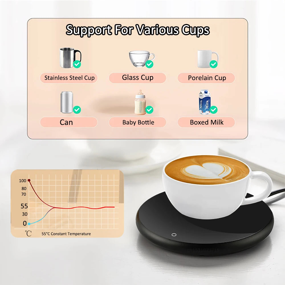 USB Mug Warmer — Thermostatic Coaster